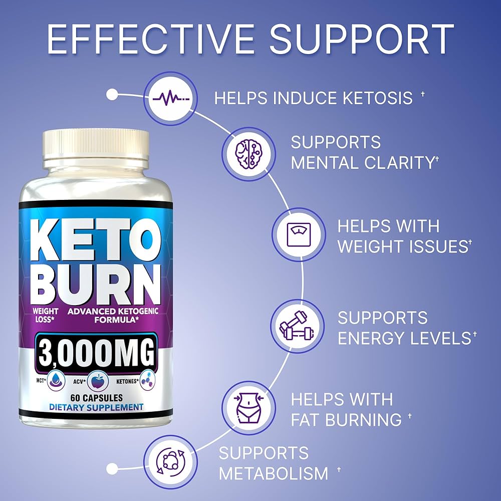 Keto Diet Capsules