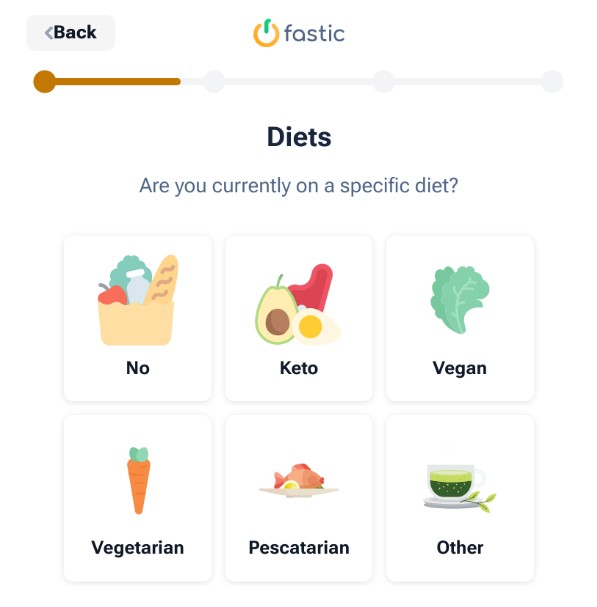 Intermittent Fasting Calculator