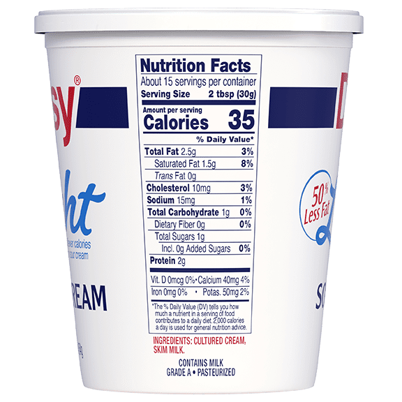 Sour Cream Nutrition