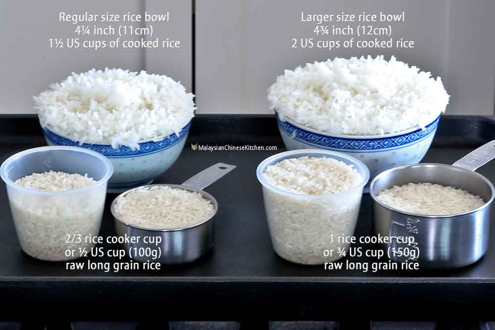 Rice Portion Control